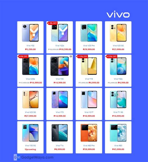 Vivo Phone Price Philippines